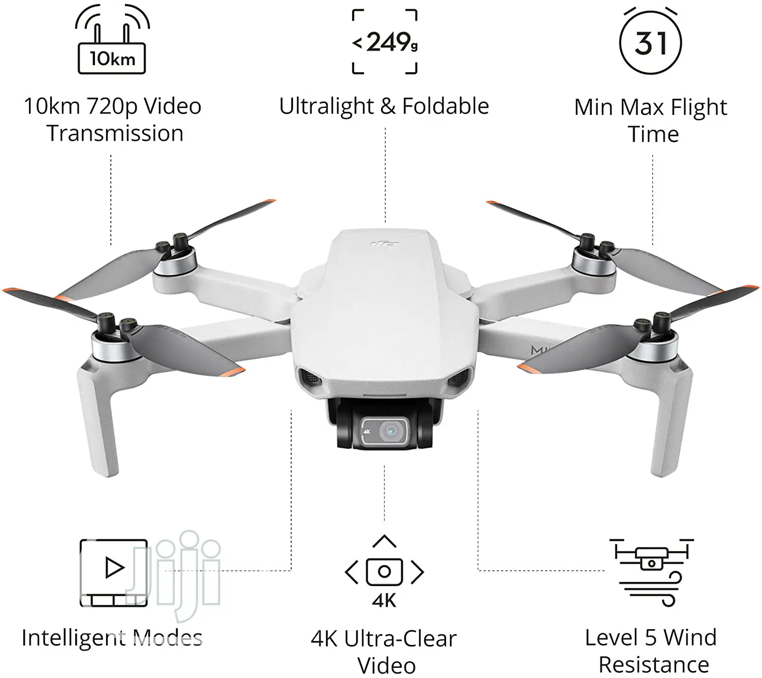 DJI Mini 2 Fly More Combo