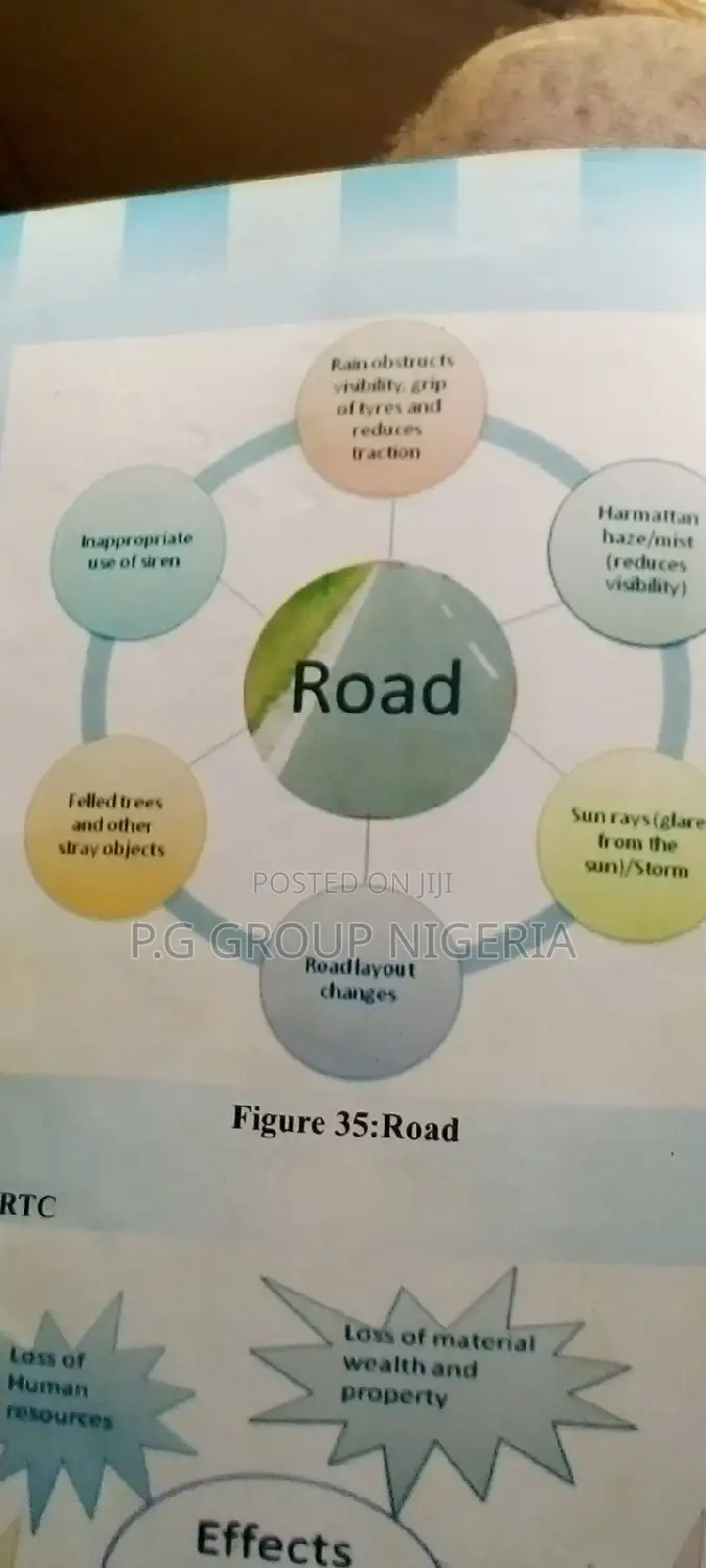 Driving School
