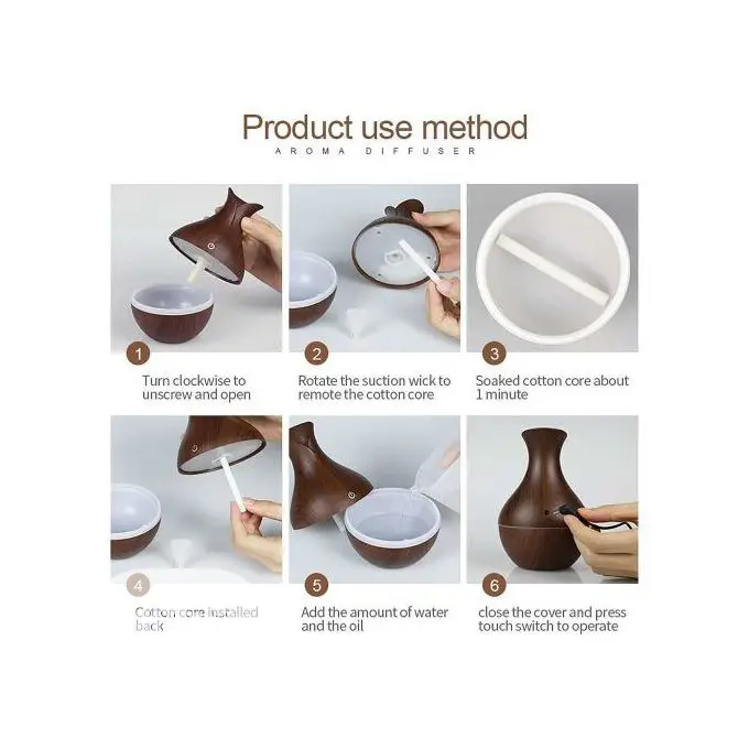 USB Aroma Essential Oil Diffuser Cool Mist Humidifier