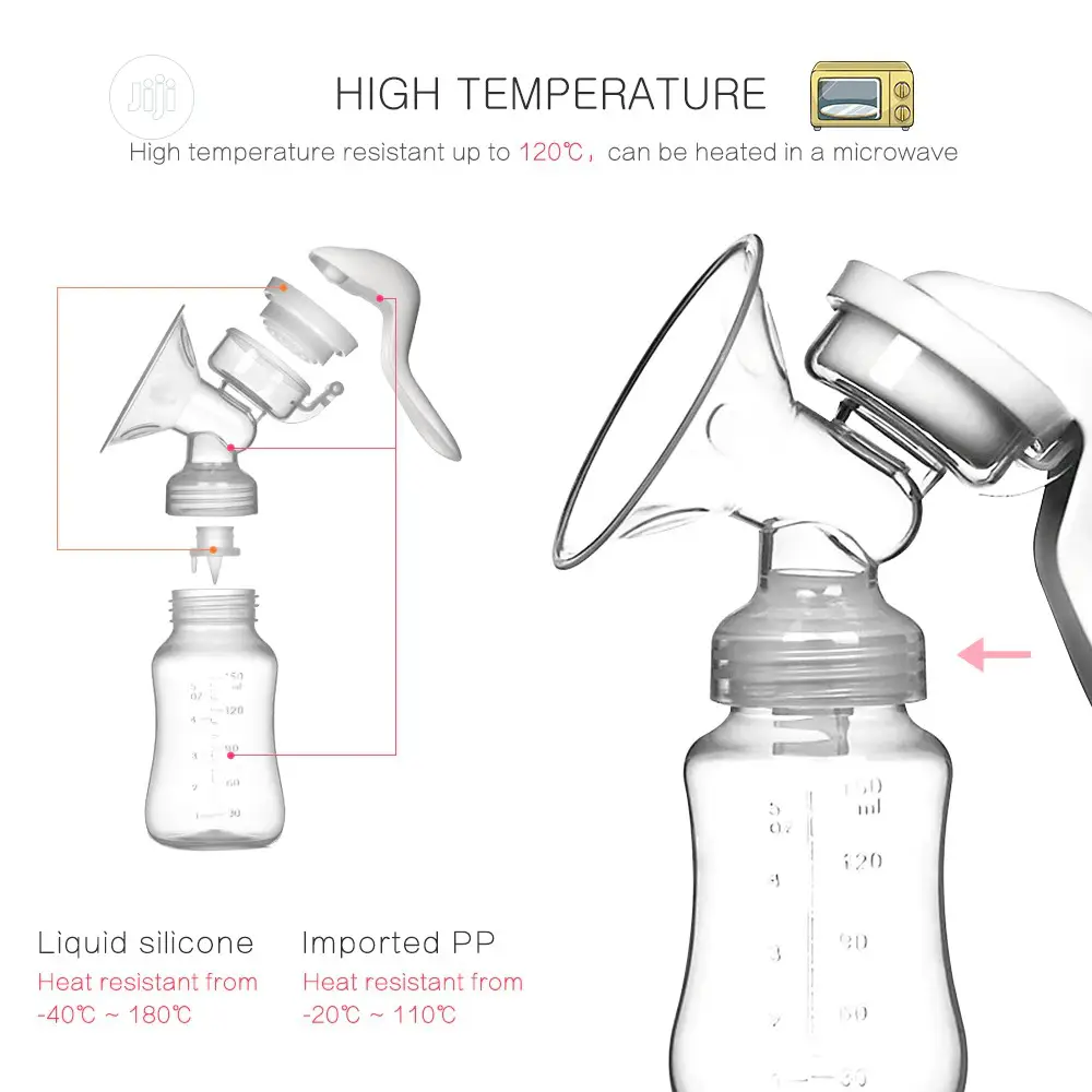 Baby Bottle Postnatal Milk Extractor Breast Pump