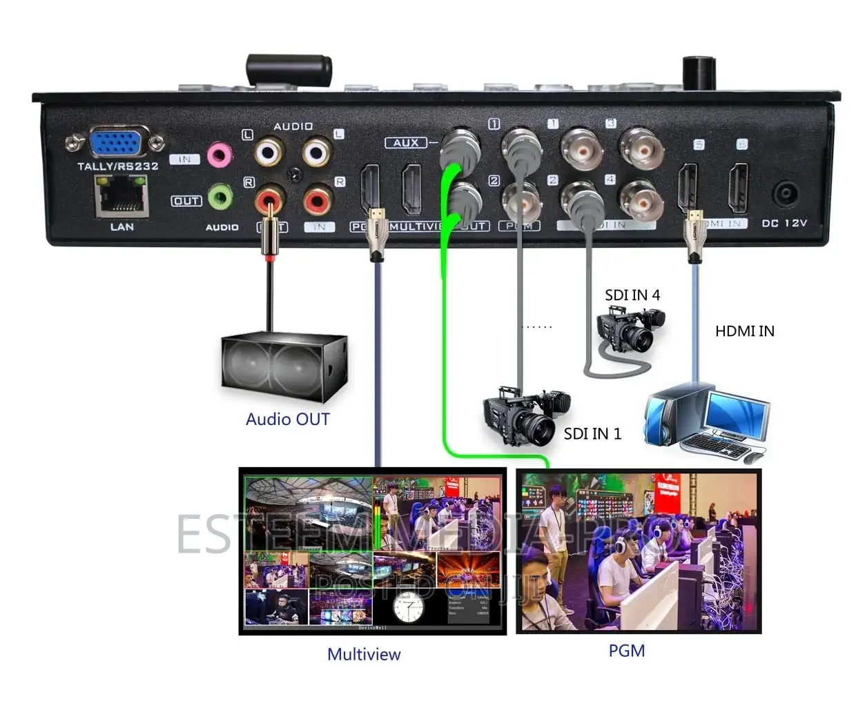 Devicewell Hds7106 Uhd Video Switcher