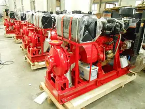 KBS 20hp Electric Diesel Fire Hydrant Pump Systems (Eu)