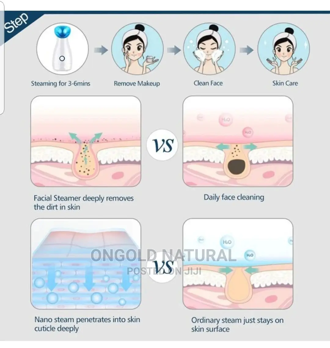 Nano Ionic Mist Facial Steamer