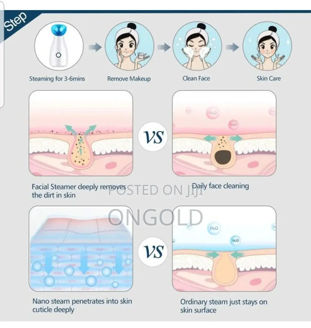 Nano Ionic Mist Facial Steamer