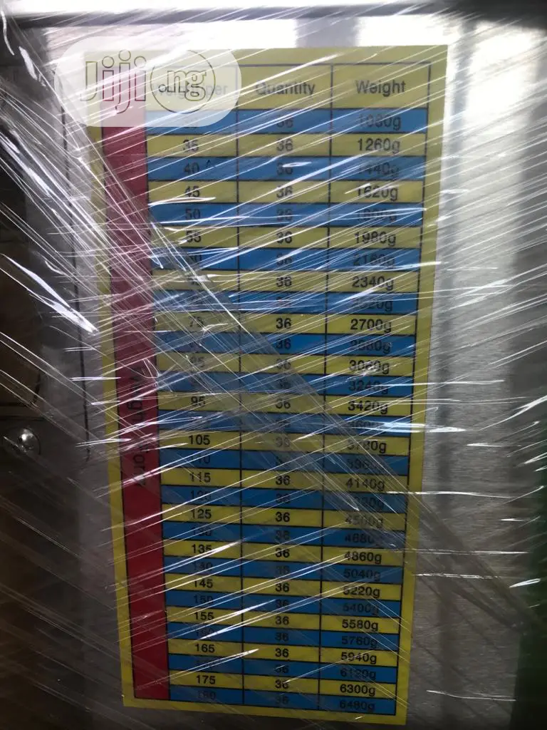 Dough Sheet