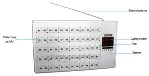 Hospital Nurse Call Bell System