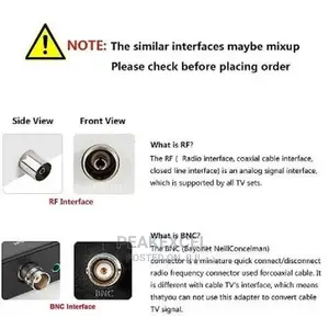 Hdmi to Rf Converter