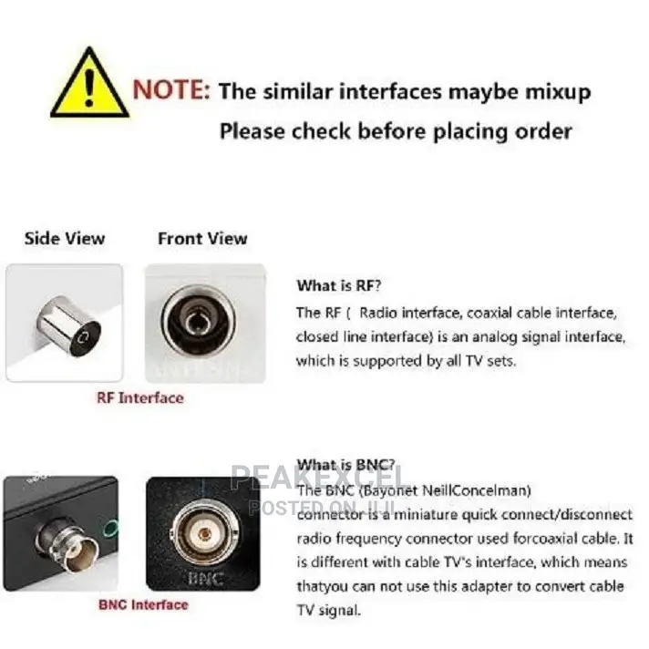 Hdmi to Rf Converter