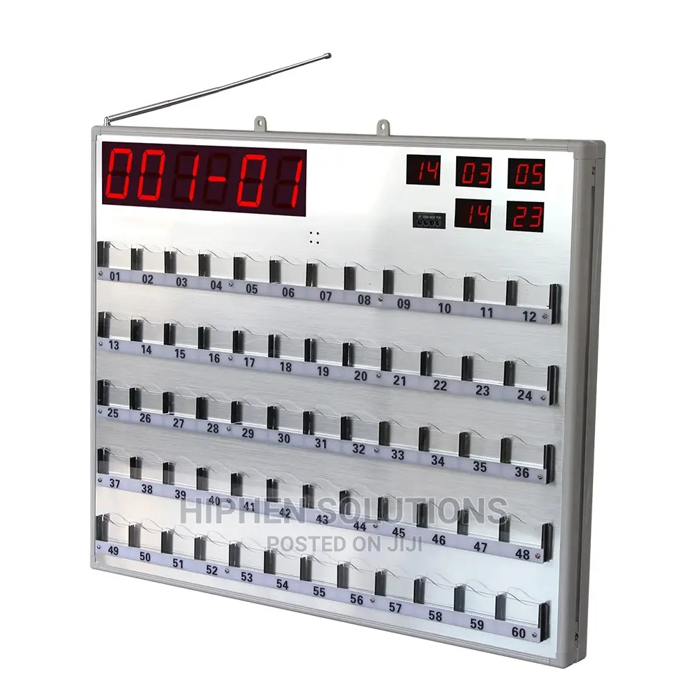 Hospital Emergency Call System