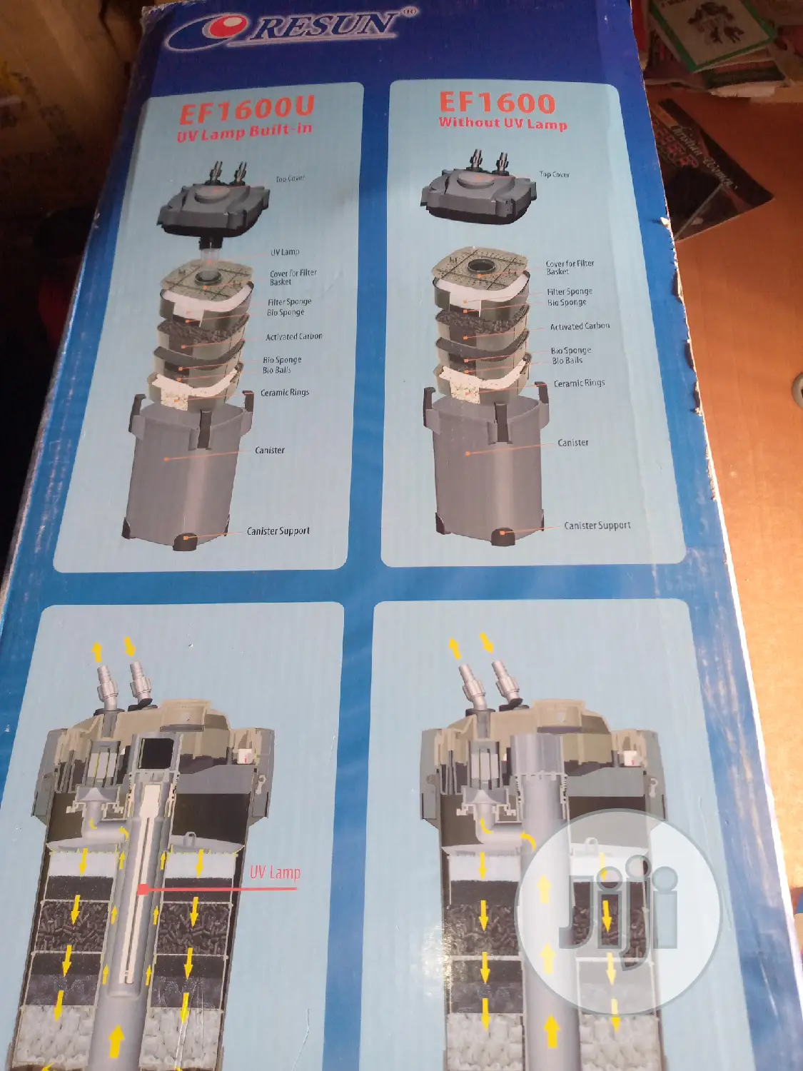 Canister Filter