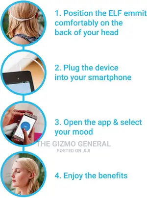 Elf Emmit Your Mind Body Assistant Device