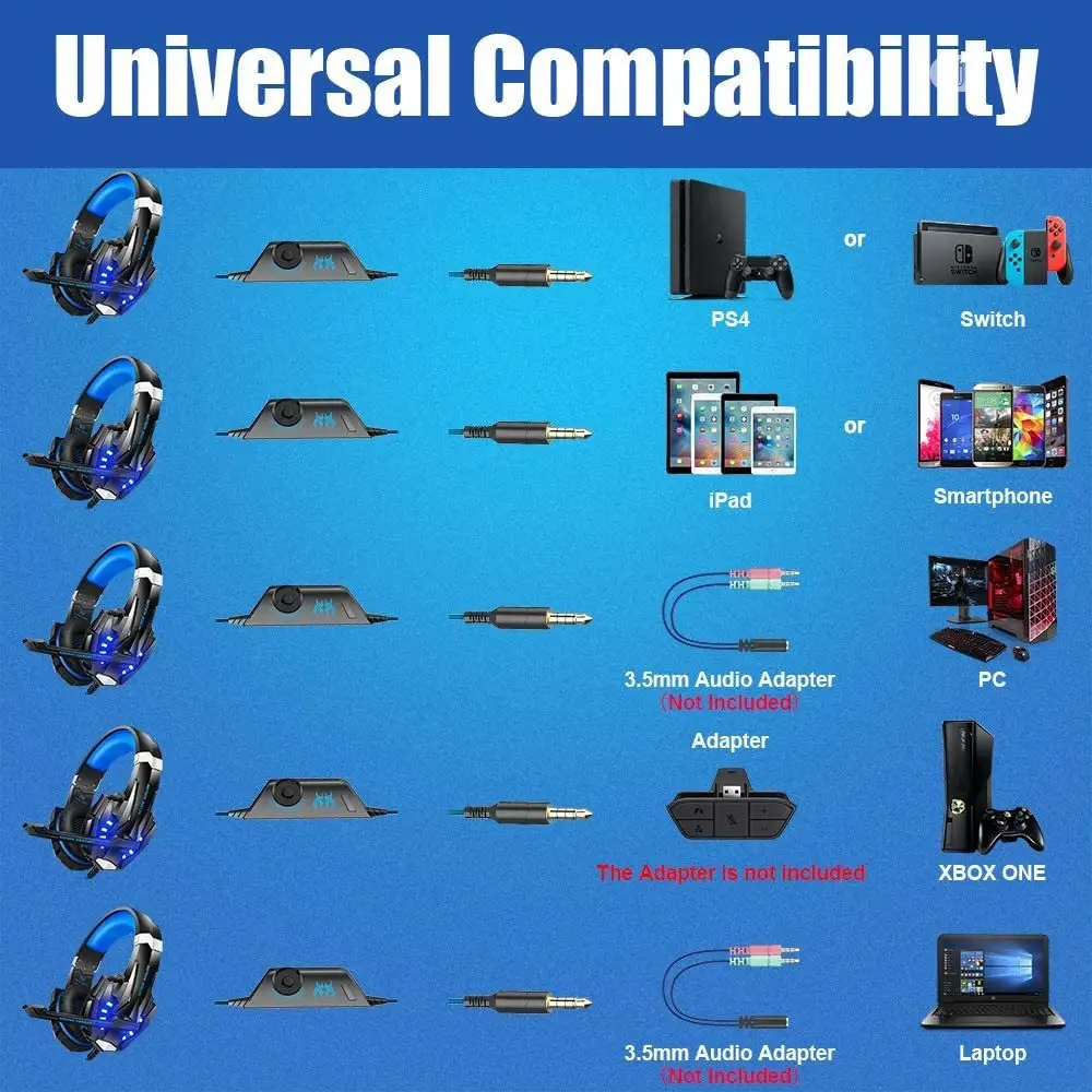 Gaming Headset With Light Mic Bass for PS4 Xbox PC Computer
