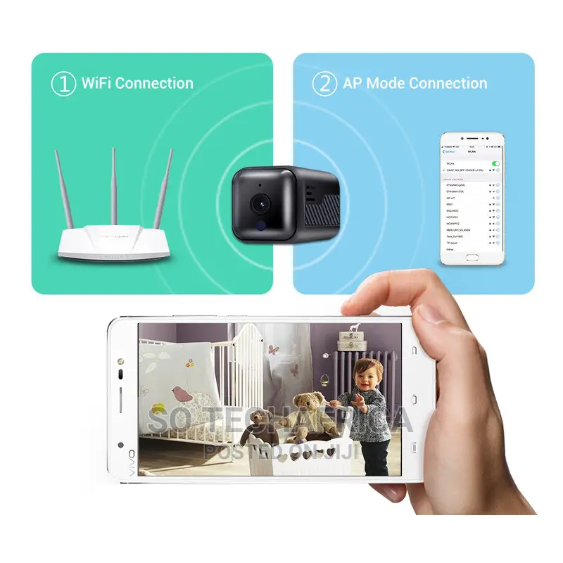 Cloud Ip Camera Hd