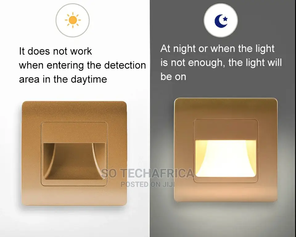 Staircase LED Step Light With Motion Sensor
