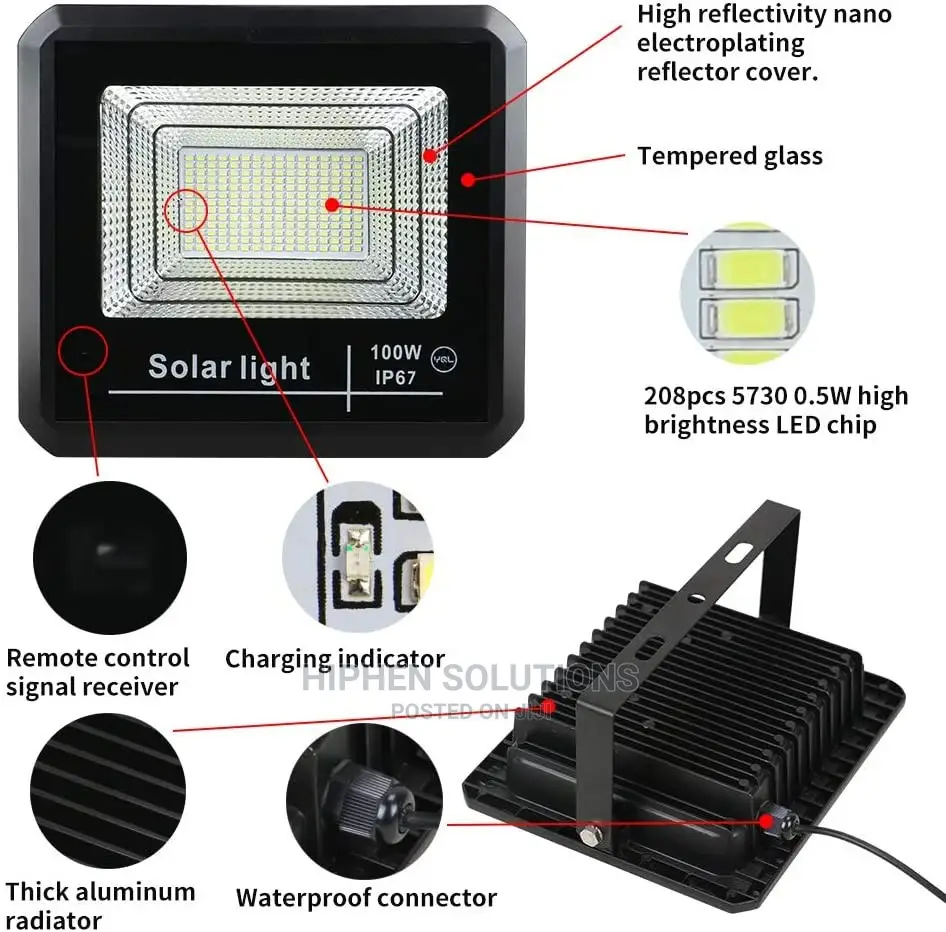 Motion Sensor Security Wall Light