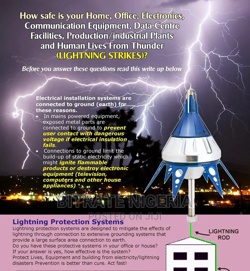 Lightning/Thunder Protection