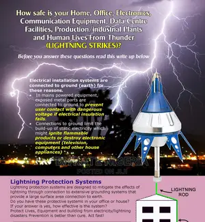 Lightning/Thunder Protection