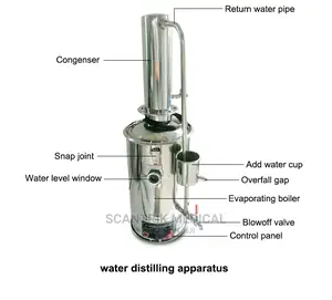 Medical Water Distiller Machine