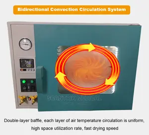 Quality Industrial Laboratory Hot Air Drying Oven