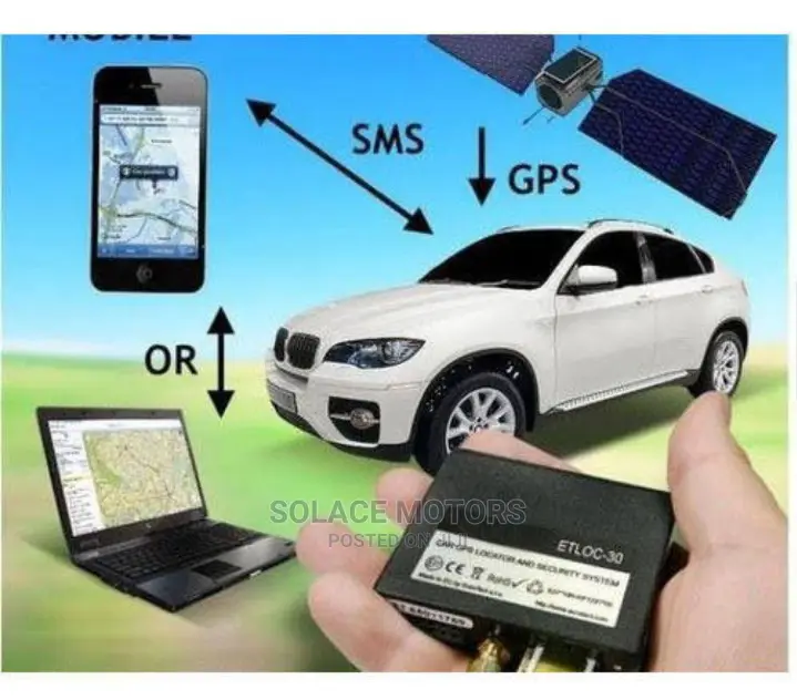 Best Vehicle Tracking and Speed Limiting Solutions!