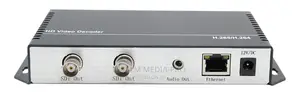 FHD-VIDEO / .265 SDI Video Decoder With SDI Loop Out