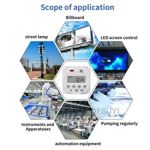 Digital Socket Timer