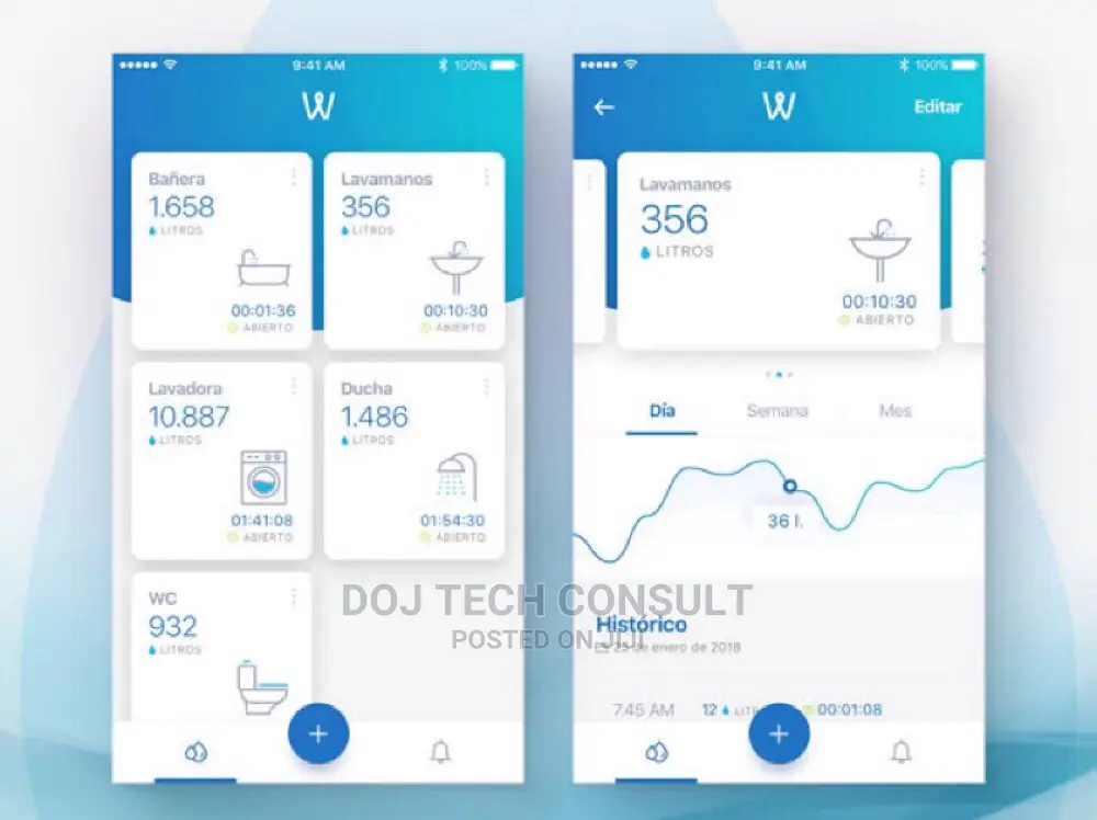 Web and Mobile App Developer Including Android and Ios
