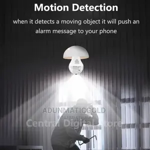 Suvellence Camera Bulb