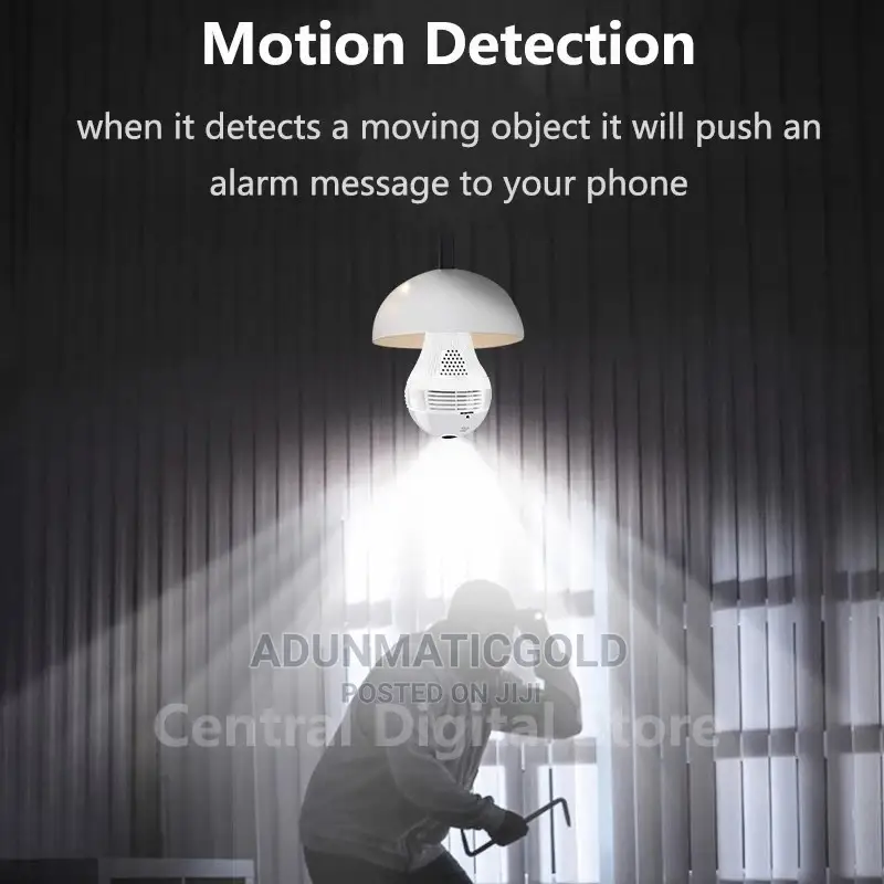 Suvellence Camera Bulb