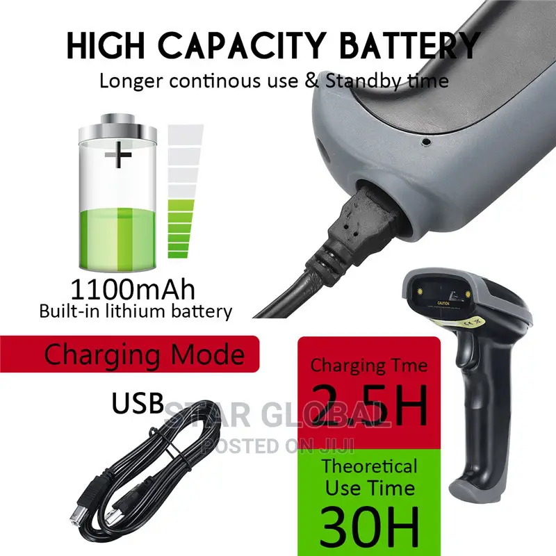 2.4G Wireless Barcode Scanner Reader Fit Win7/8/10/Mac