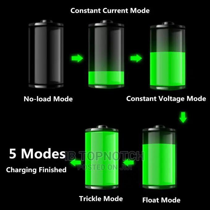 Car Automatic Intelligent Battery Charger