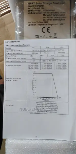 100ah 48v Must Charge Controller.
