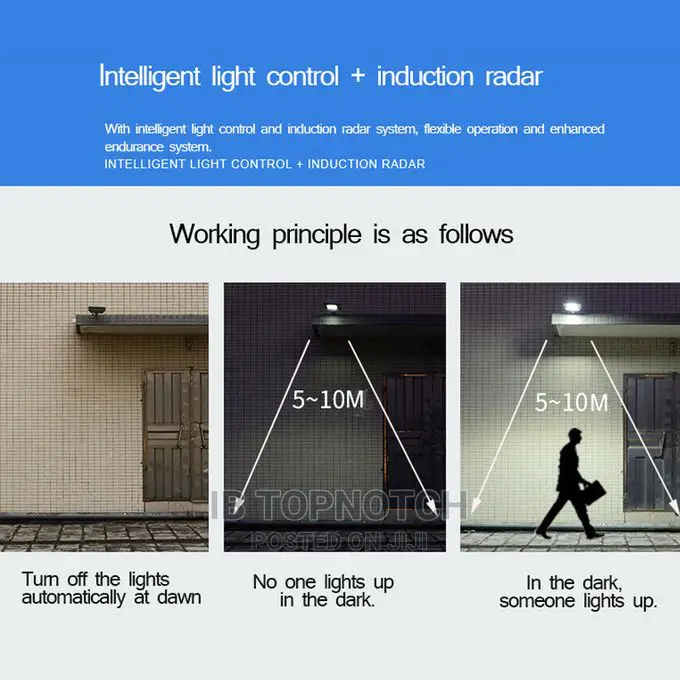 Solar Street Light Wall Lamp PIR Motion Sensor With Remote