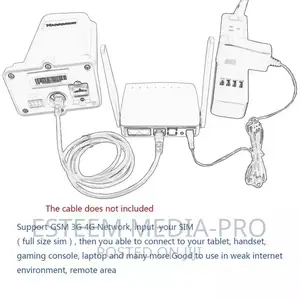 4g Lte Yeacomm Odu High Grade Industrial Router and Wifi