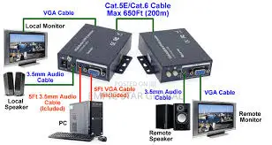 Vga Over Cat6 Extender 300m