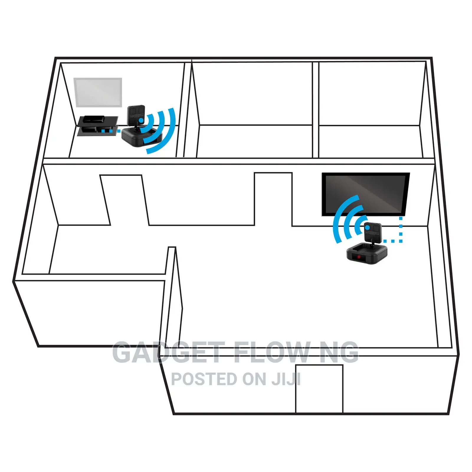 Nyrius Wireless Audio/Video Transmitter