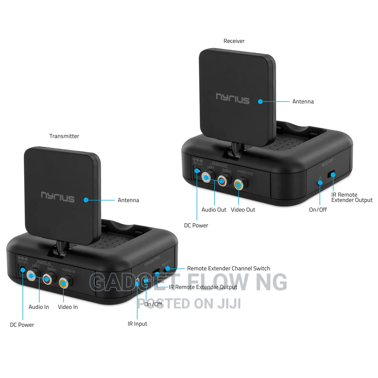 Nyrius Wireless Audio/Video Transmitter