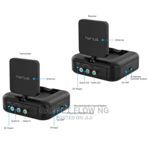 Nyrius Wireless Audio/Video Transmitter