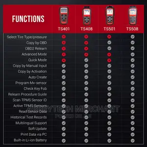 Autel Maxitpms Ts508wf Obdiii TPMS Sensor Programmer