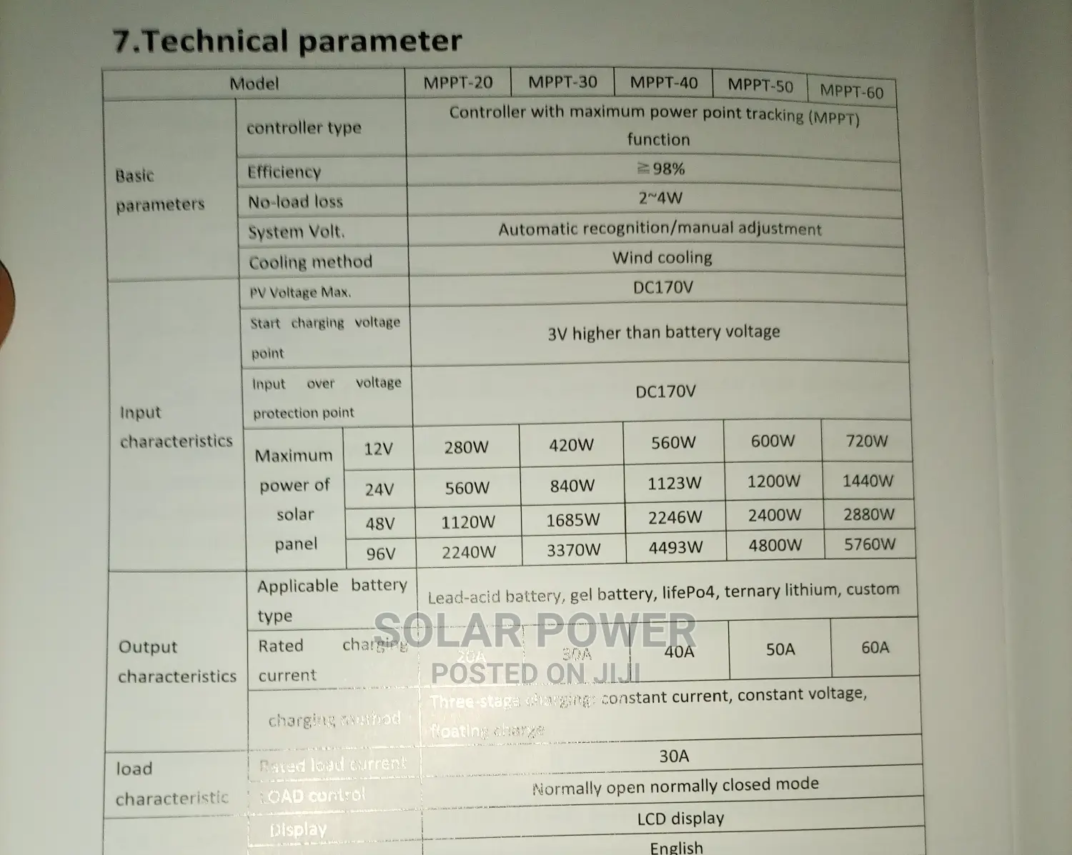 Xtra Power MPPT Charge Controller 60ah