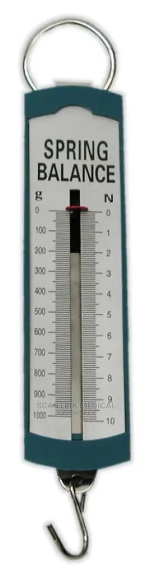 Type Meter Spring Scale