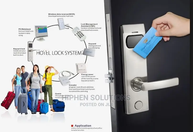 Hotel Card RFID Door Lock System