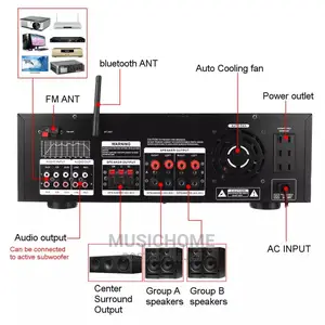 Big Power Ceiling/Wall Speakers Bluetooth Amplifier