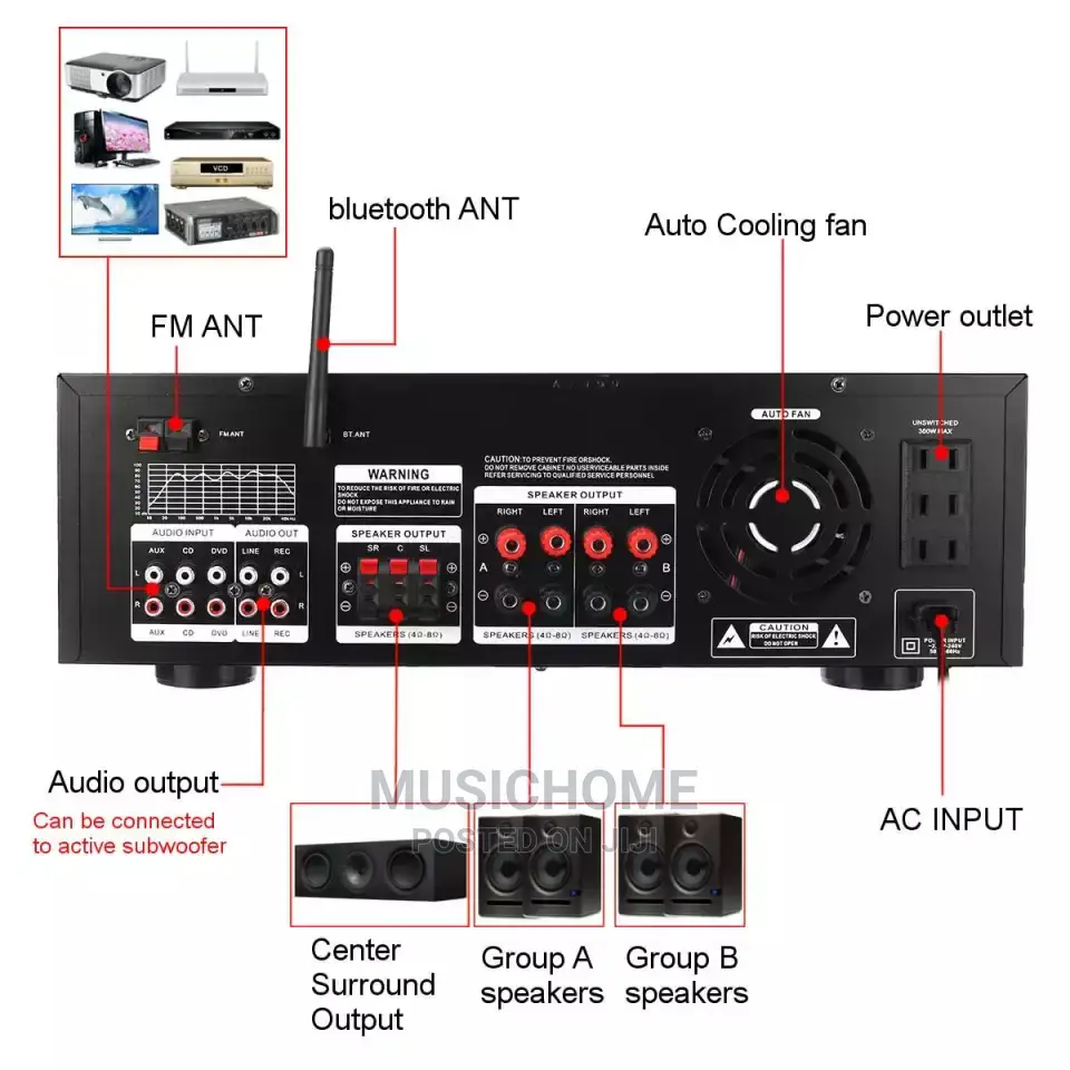 Big Power Ceiling/Wall Speakers Bluetooth Amplifier