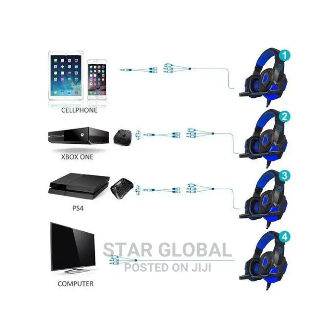 Stereo Sound Headsets With Mic LED Light for Computer PC PS4