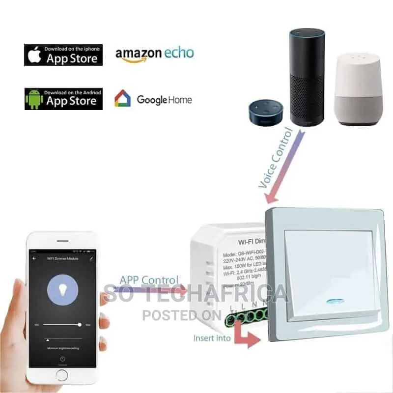 Mini Wifi Smart Switch