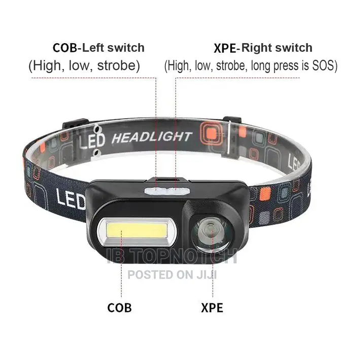 Mini New COB Fishing Headlight
