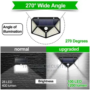 Solar Outdoor PIR Sensor Lamp