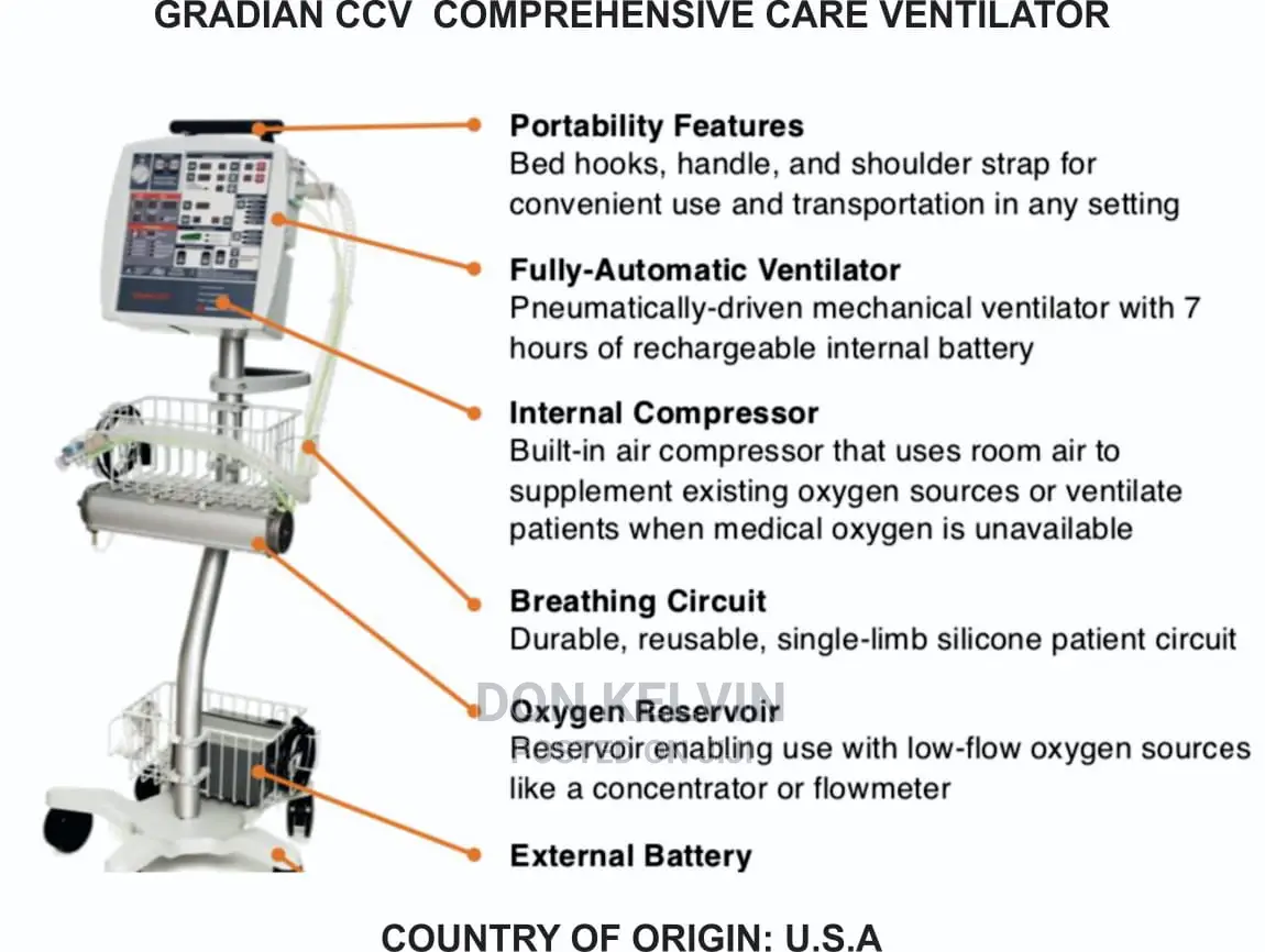 Gradian Ccv Ventilator