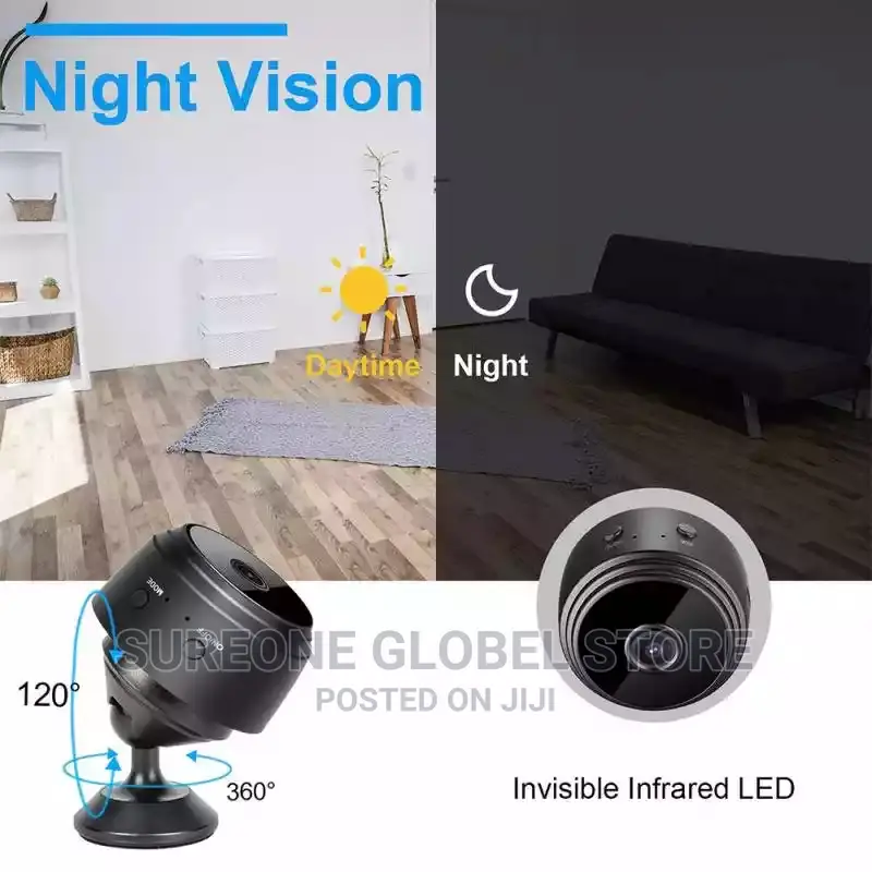 Mini Smart Camera